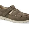 Mobils Ergonomic Mephisto Sandales Homme – Modèle Kenneth Kaki